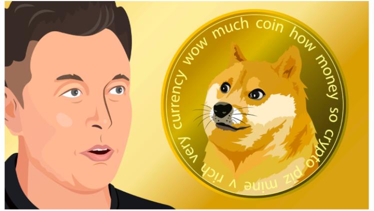 Dogecoin Price and Global Economic Factors in Usd: the Correlation Explored
