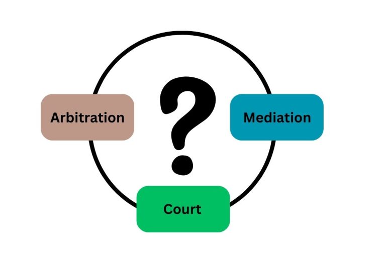 Arbitration, Mediation, or Going to Court: Which is the Best?